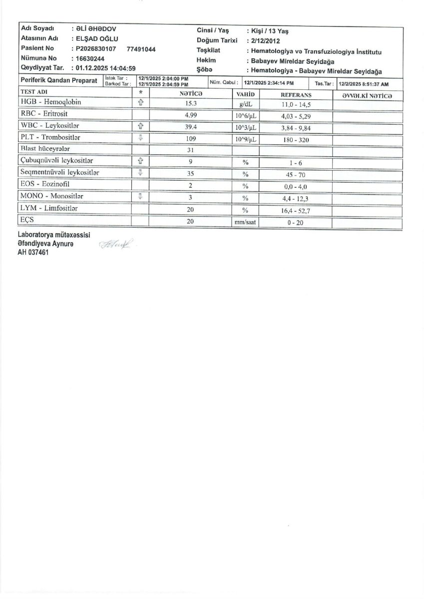 Qriplə başlayıb, leykozla bitdi: Bahalı müalicəyə ehtiyacı olan Əli Əhədovun hekayəsi (FOTO/VİDEO)